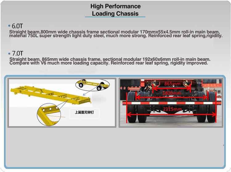 Car Carrier Tow Truck Chassis10