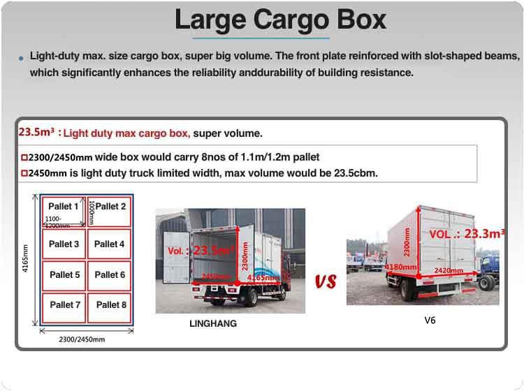 Car Carrier Tow Truck Chassis11