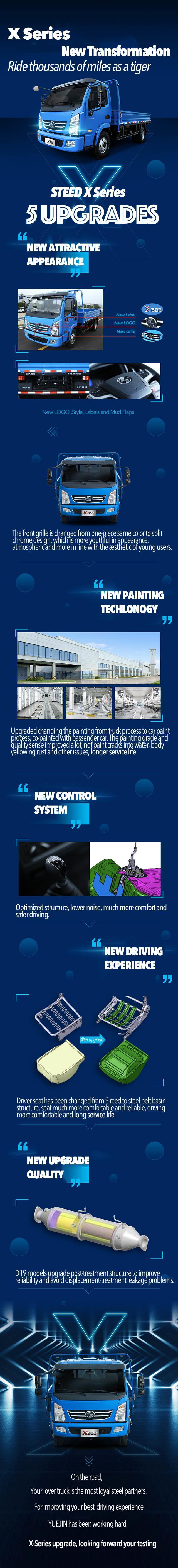 Yuejin X500 Truck features