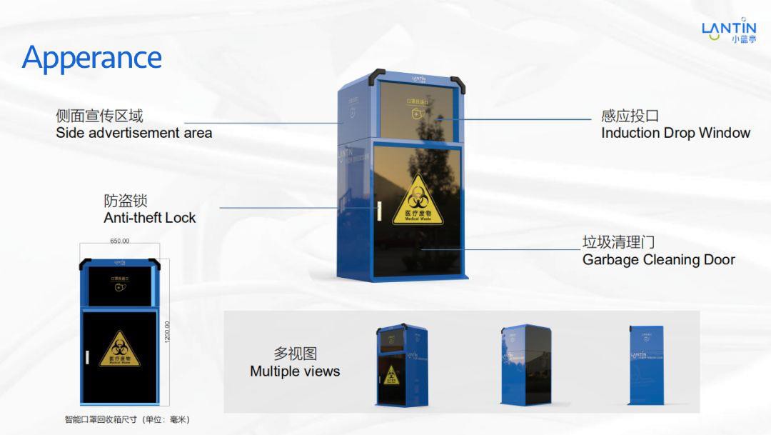 Smart Mask Recycling Bin Fight in COVID-19 2