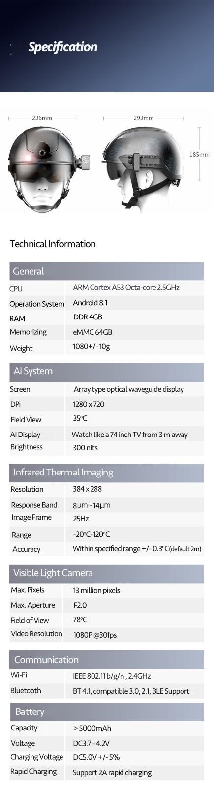 Super A.I Smart Helmets 18