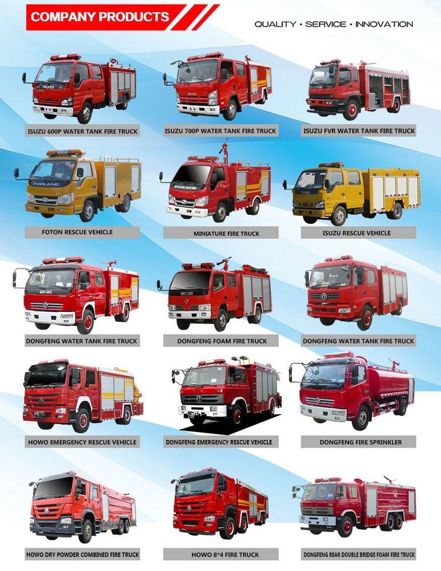 Fire Truck Types