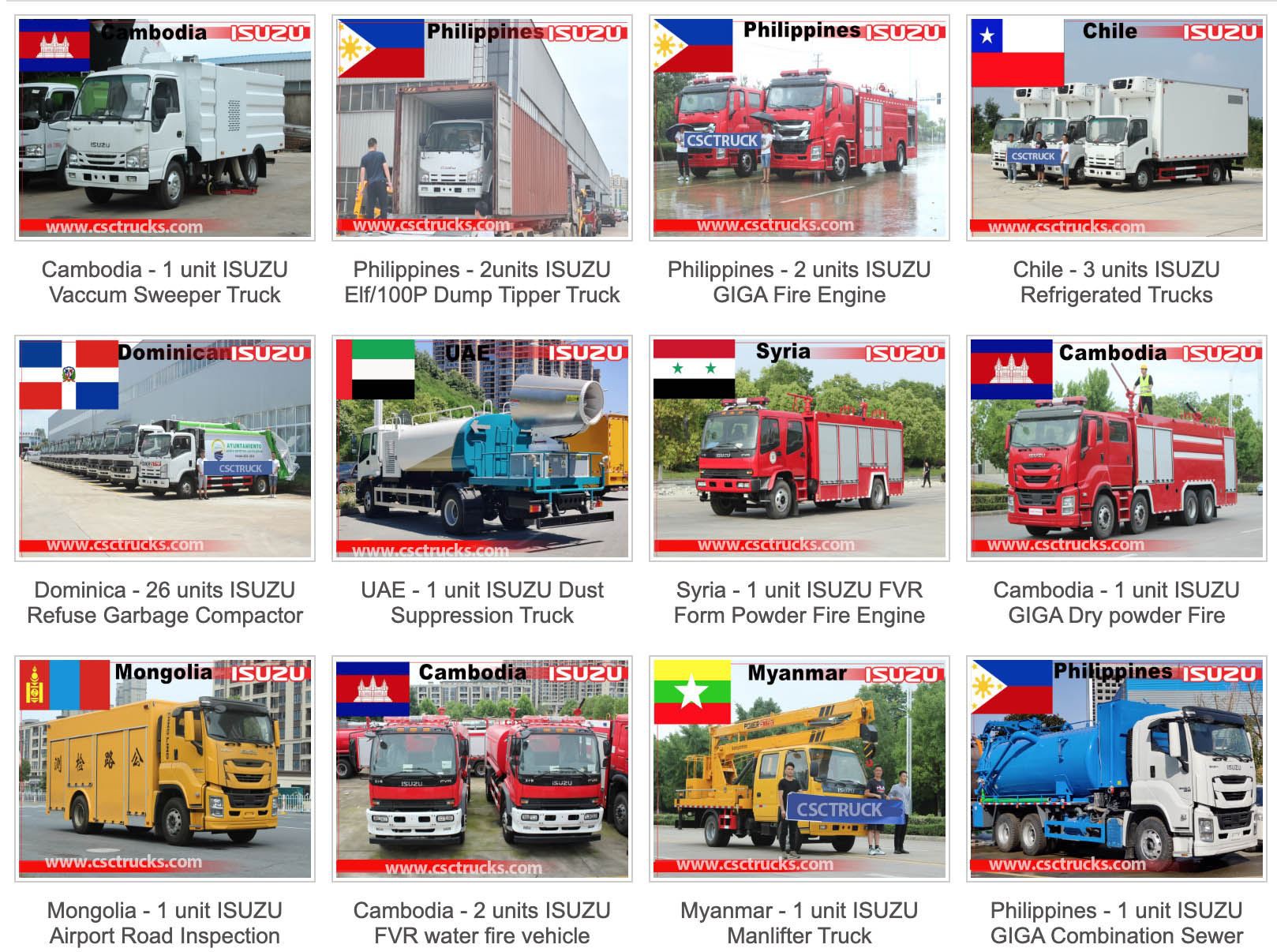 popular exported trucks3