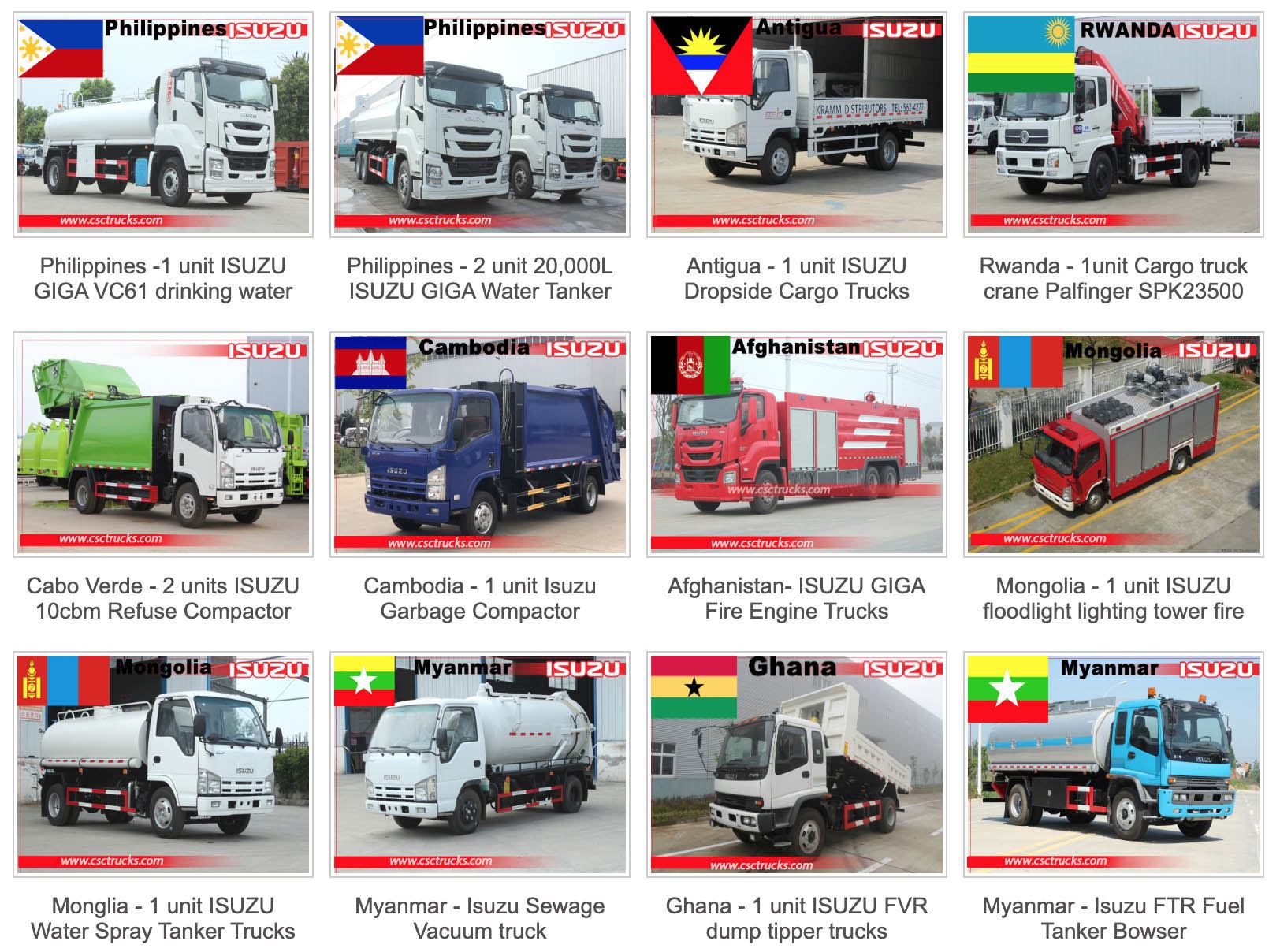 popular exported trucks1