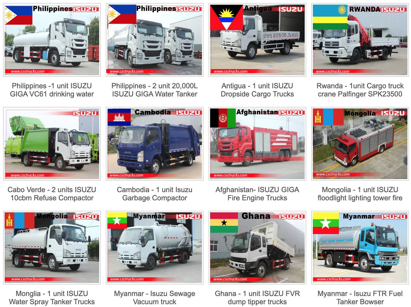 popular exported trucks7