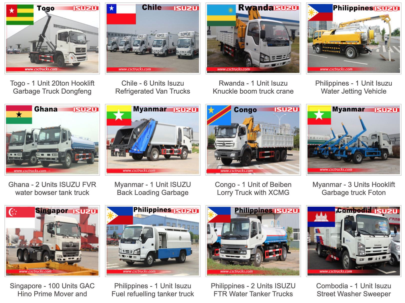 popular exported trucks15