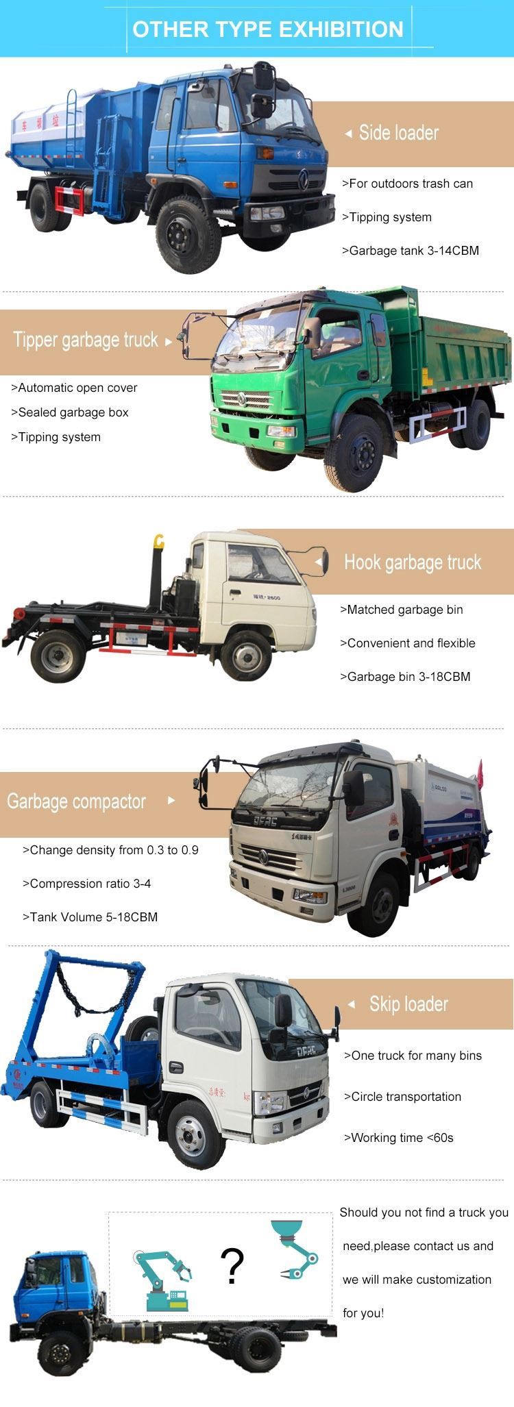 ISUZU GIGA 6×4 Garbage Compactor Truck  (2)