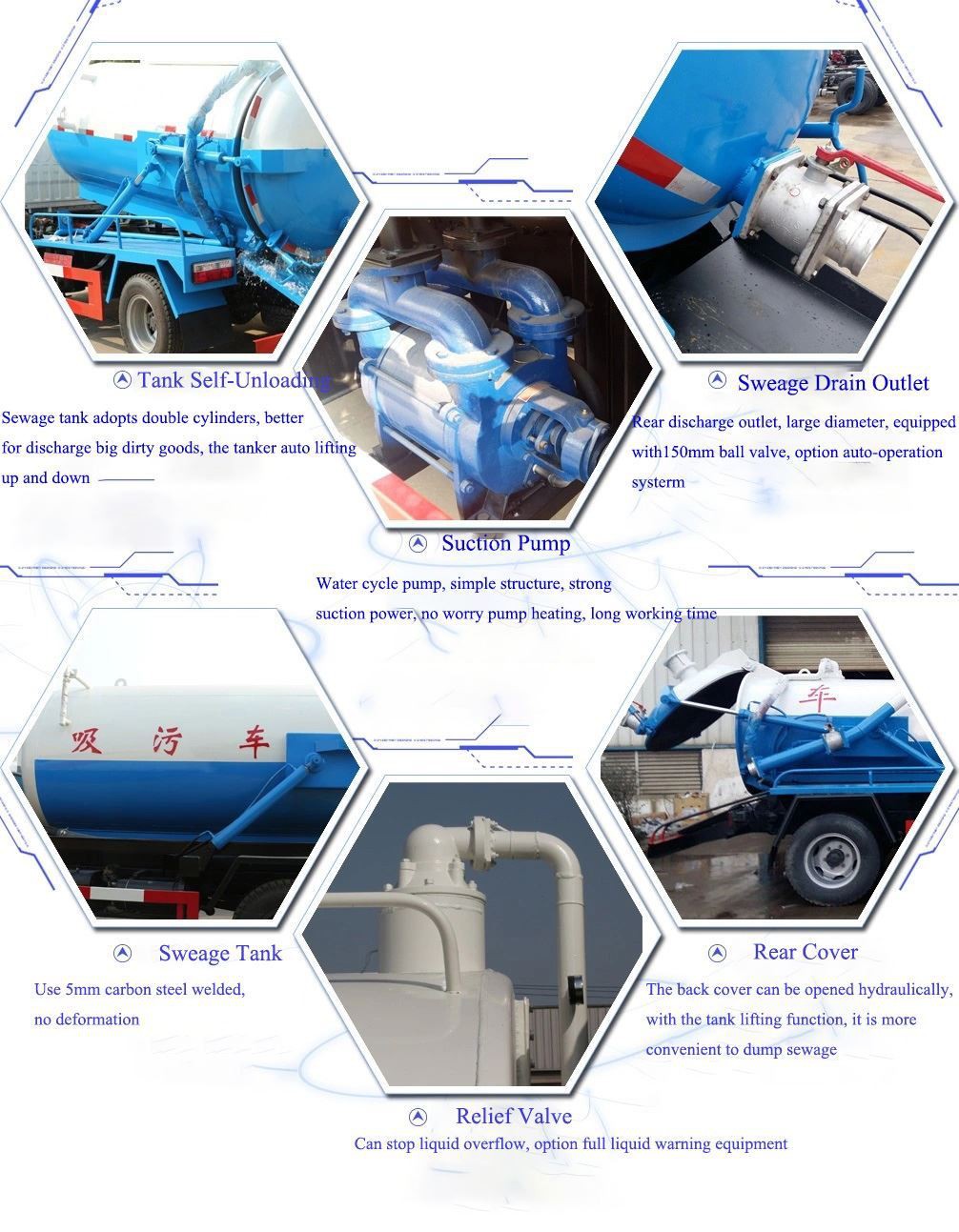 ISUZU GIGA 6X4 Sewer Vacuum Truck (8)