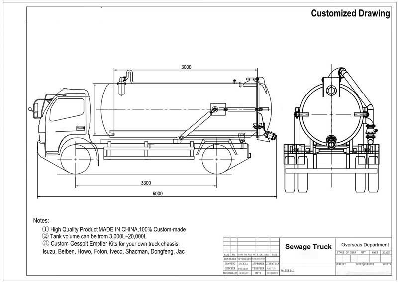 Truck Mounted Self-Contained Sewer Truck