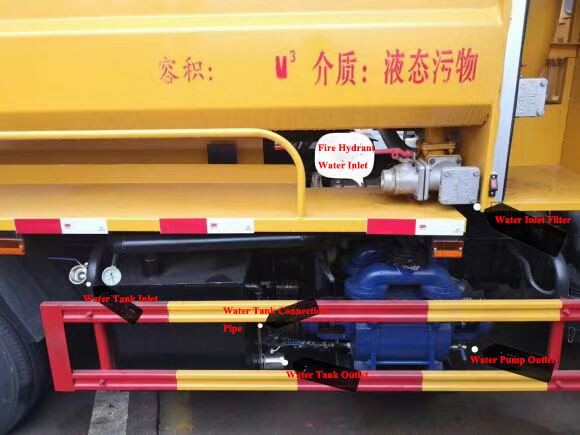 Heavy-duty Sewer Cleaner Truck (8)