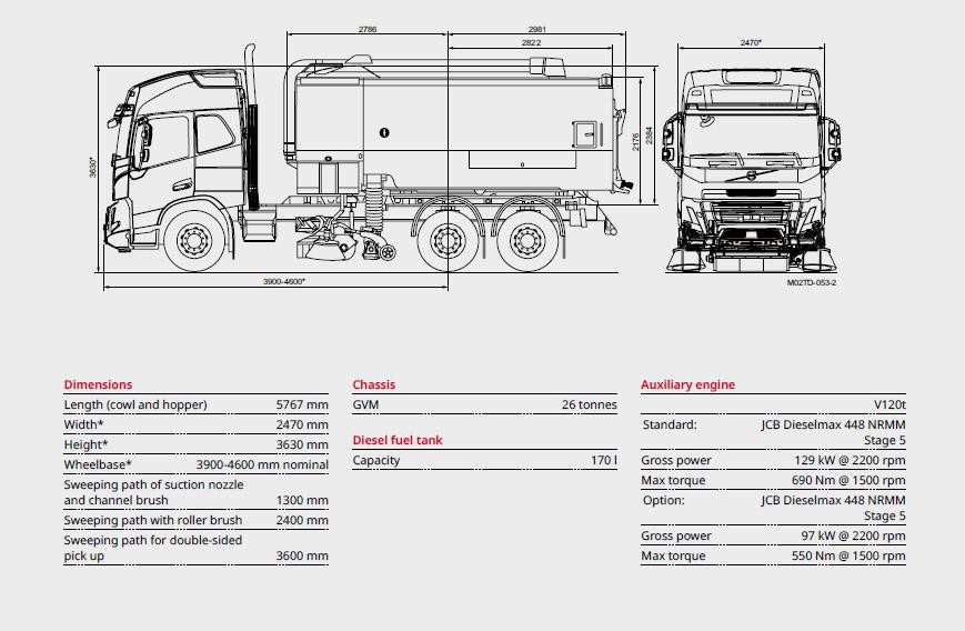 SINOTRUK Street Sweeper 12m