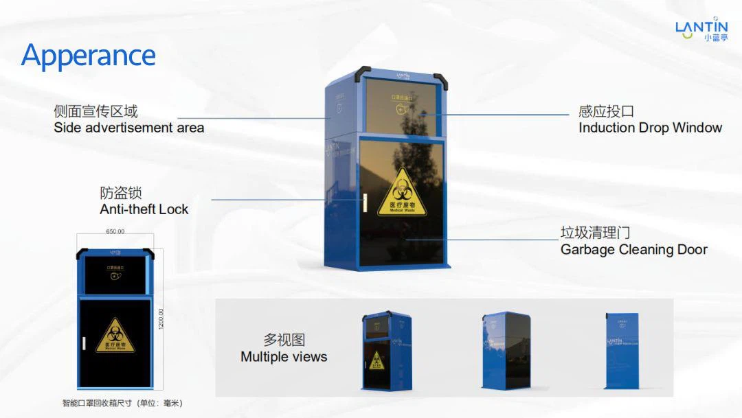 Smart Mask Recycling Machine Fight In COVID-19