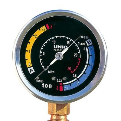 Hydraulic Load Meter