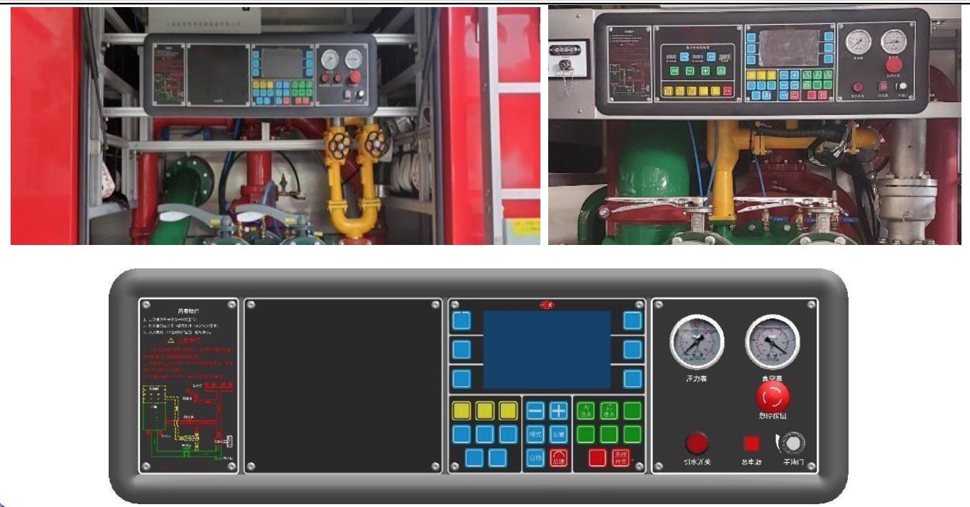 Fire-fighting control panel